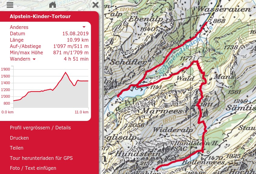 Wanderkarte & Höhenprofil Kindertortour im Alpstein